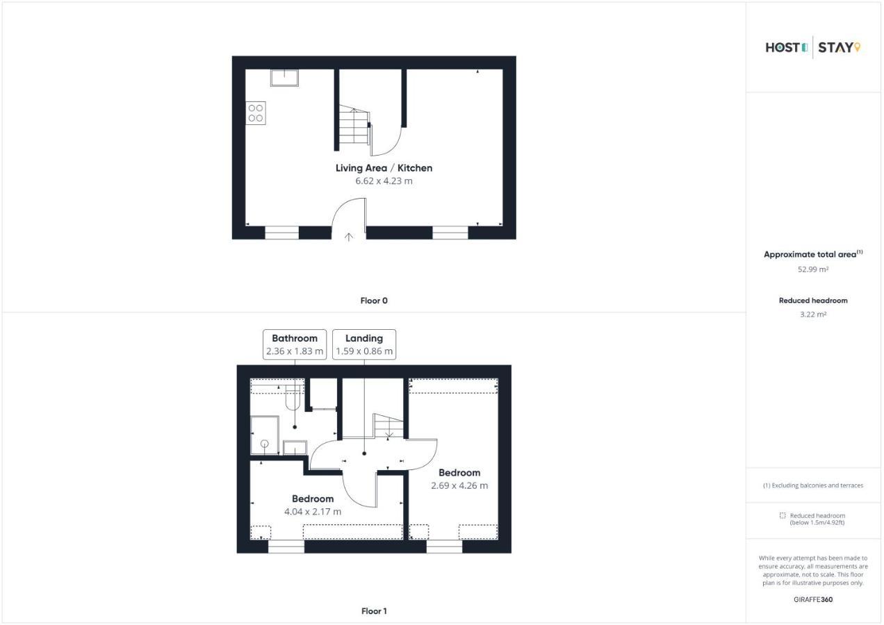 Host & Stay - Breckon Cottage Whitby Eksteriør bilde